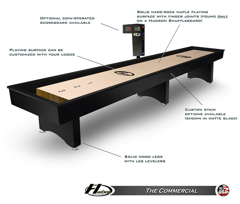 UNPLUGGED テーブル×２セット、ShineTrip天板＋コネクションバー 22' The Commercial - NEW with Custom Stain Options! – Hudson